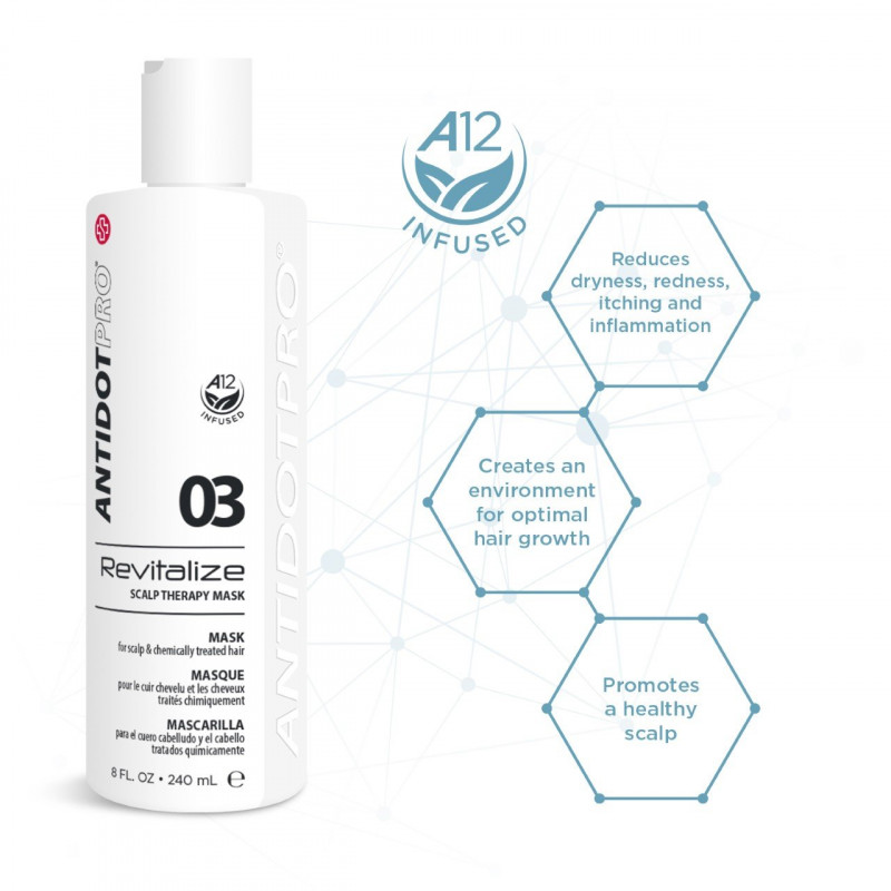 antidotpro revitalize 03 240ml