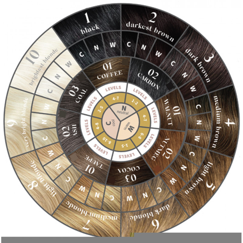 browluxe shade wheel