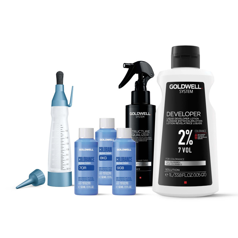 goldwell colorance gloss tones reds & browns launch offer mar/apr 2026